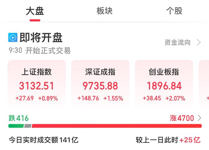 立航科技股價(jià)漲勢(shì)強(qiáng)勁，漲幅達(dá)2.07%——新機(jī)遇與挑戰(zhàn)并存，立航科技股價(jià)強(qiáng)勁漲勢(shì)，漲幅達(dá)2.07%，新機(jī)遇與挑戰(zhàn)同步來臨