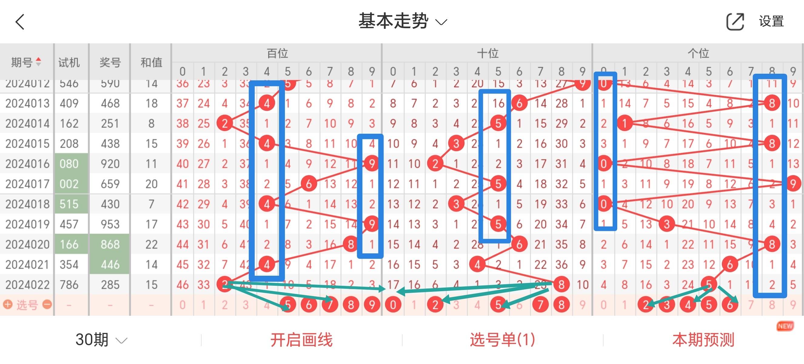 關(guān)于四肖八碼期期準(zhǔn)精選免費(fèi)的探討——警惕違法犯罪風(fēng)險(xiǎn)，關(guān)于四肖八碼期期準(zhǔn)精選免費(fèi)的探討，警惕潛在違法犯罪風(fēng)險(xiǎn)
