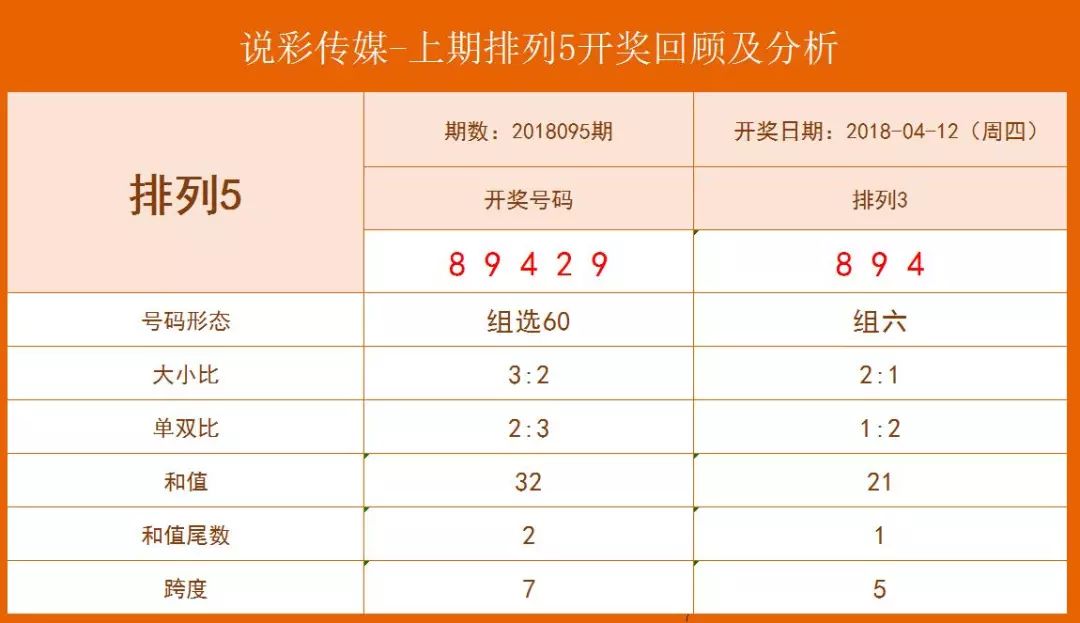 關(guān)于四肖八碼免費(fèi)公開期期準(zhǔn)的背后真相——揭示犯罪風(fēng)險(xiǎn)與警示公眾，四肖八碼免費(fèi)公開期期準(zhǔn)背后的犯罪風(fēng)險(xiǎn)真相與公眾警示