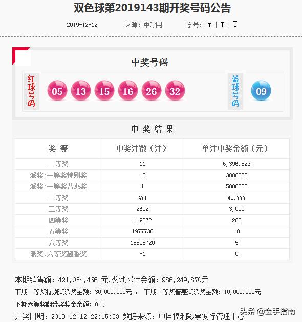 澳門彩票的開獎結(jié)果及其影響，探索2024年今晚的開獎奧秘，澳門彩票開獎奧秘揭曉，探索今晚開獎結(jié)果及其影響，預(yù)測未來趨勢