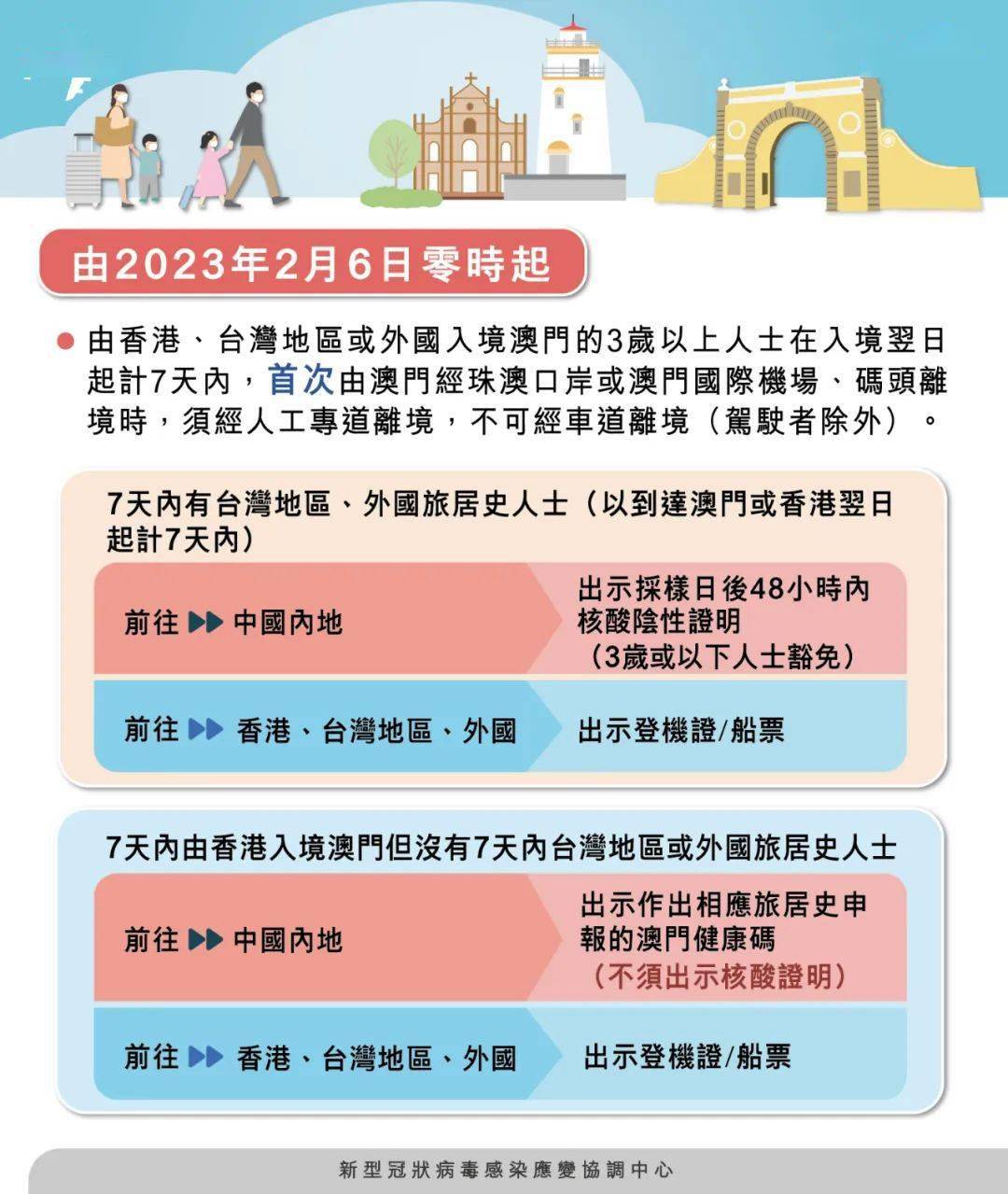 澳門三肖三碼期期準免費，揭示背后的真相與風(fēng)險，澳門三肖三碼期期準免費背后的真相與風(fēng)險揭秘