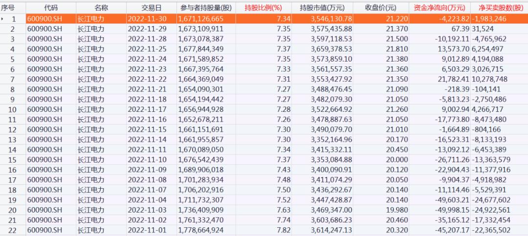 全面解析，600個(gè)問(wèn)題股票一覽表，全面解析，股票一覽表涵蓋的600個(gè)關(guān)鍵問(wèn)題詳解