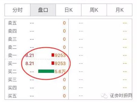 上交所交易規(guī)則與收費(fèi)解析，上交所交易規(guī)則及收費(fèi)詳解