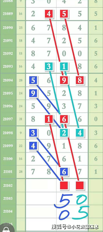 澳門一碼一肖一特一中：掌握規(guī)律，穩(wěn)賺不賠！