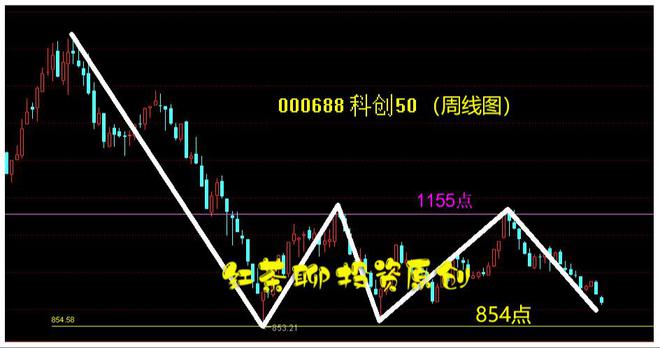 永茂泰連續(xù)六個交易日下跌，探究背后的原因與未來展望，永茂泰連續(xù)六個交易日下跌，原因探究與未來展望