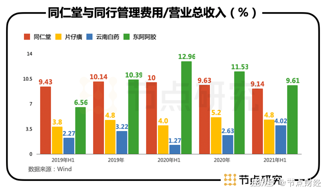 康普頓市值嚴(yán)重低估，探究原因與未來展望，康普頓市值低估之謎，探究原因及未來展望