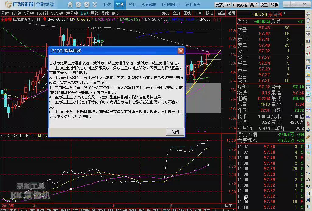 康普頓股票行情深度解析，康普頓股票行情全面解析
