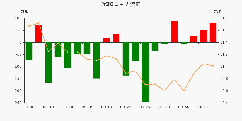 康普頓股票股吧，深度解析與前景展望，康普頓股票股吧深度解析及前景展望