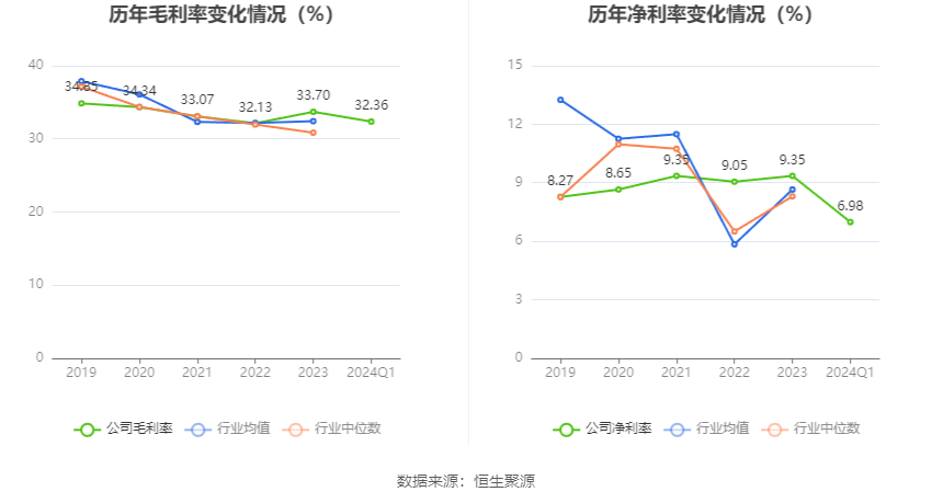 澳門六和彩資料查詢，探索2024年免費查詢的機遇與挑戰(zhàn)（第01-32期分析），澳門六和彩資料探索，免費查詢的機遇與挑戰(zhàn)（第01-32期深度分析）