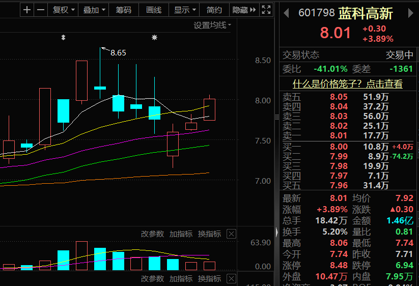 藍(lán)科高新重組最新消息，企業(yè)轉(zhuǎn)型升級(jí)的新篇章，藍(lán)科高新重組最新動(dòng)態(tài)，開(kāi)啟企業(yè)轉(zhuǎn)型升級(jí)新篇章