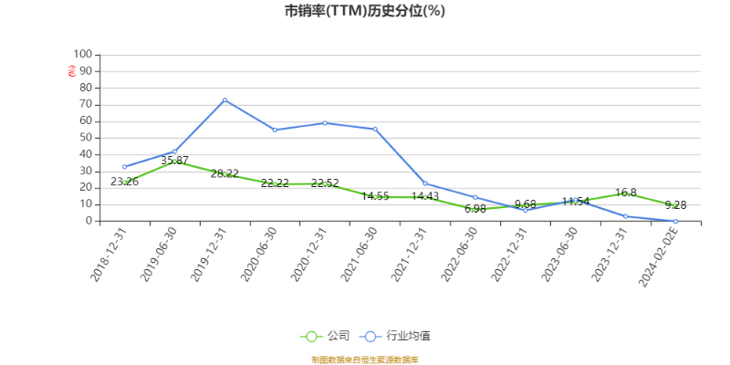 澳門六和彩資料查詢與未來展望，免費(fèi)查詢2024年數(shù)據(jù)（01-36），澳門六和彩資料查詢與未來展望，2024年數(shù)據(jù)免費(fèi)查詢（01-36期）展望報(bào)告
