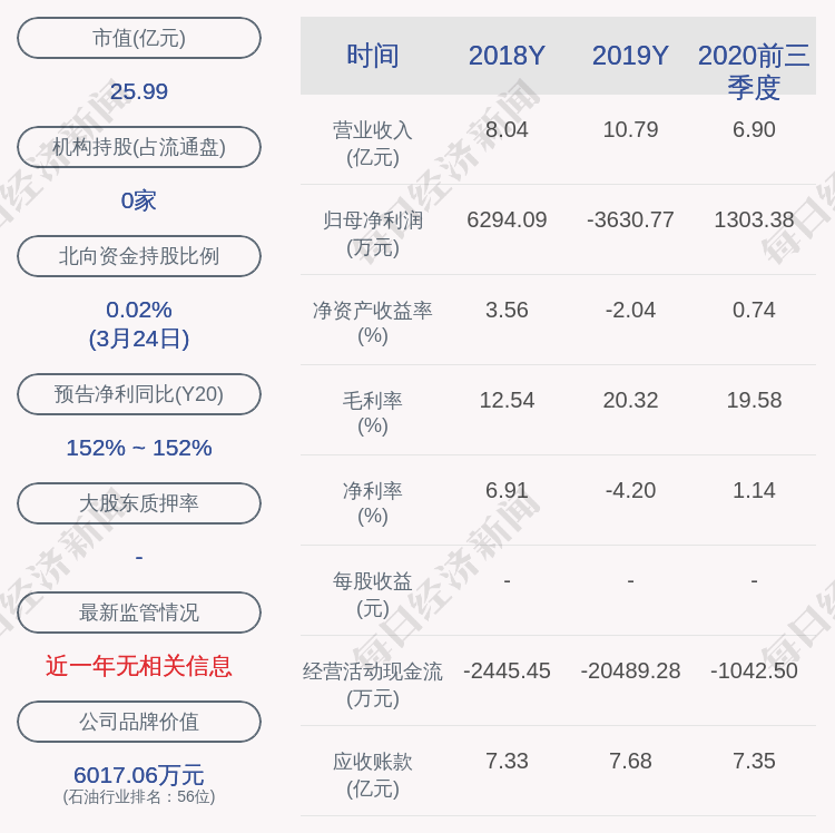 藍(lán)科高新最新傳聞深度解析，藍(lán)科高新最新傳聞深度解讀