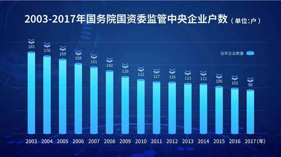 航發(fā)控制重組新消息，重塑產業(yè)格局，引領未來航空動力發(fā)展，航發(fā)控制重組引領產業(yè)重塑，未來航空動力發(fā)展展望