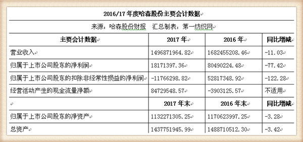 哈森股份，探索多元產(chǎn)業(yè)的領(lǐng)軍企業(yè)，哈森股份，多元產(chǎn)業(yè)領(lǐng)軍企業(yè)的探索之旅