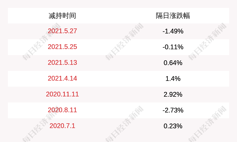 哈森股份完成3.58億收購(gòu)新，企業(yè)并購(gòu)背后的戰(zhàn)略考量與未來(lái)展望，哈森股份3.58億并購(gòu)新企業(yè)，戰(zhàn)略考量與未來(lái)展望