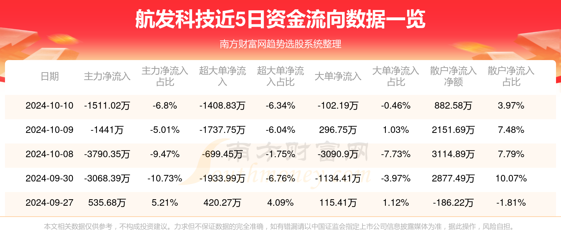 航發(fā)科技未來十年市值展望，航發(fā)科技未來十年市值展望與增長趨勢分析