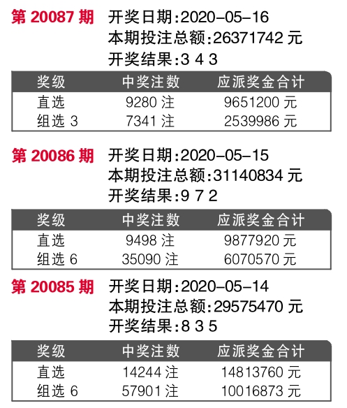 揭秘精準(zhǔn)新傳真背后的秘密，解碼數(shù)字77777與88888的力量，揭秘?cái)?shù)字傳真背后的秘密，解碼數(shù)字77777與88888的神秘力量