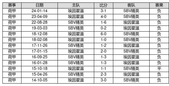 新澳門彩歷史開(kāi)獎(jiǎng)記錄走勢(shì)圖，探索與解析，新澳門彩歷史開(kāi)獎(jiǎng)記錄走勢(shì)圖深度解析與探索