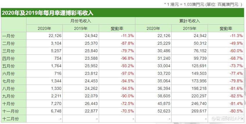 2024年澳門(mén)天天開(kāi)好彩：全年幸運(yùn)，彩民的狂歡