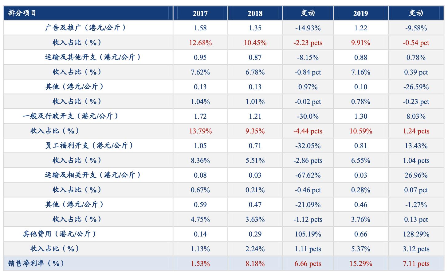 藍月亮精選枓開獎結(jié)果最新動態(tài)，中獎者分享喜悅