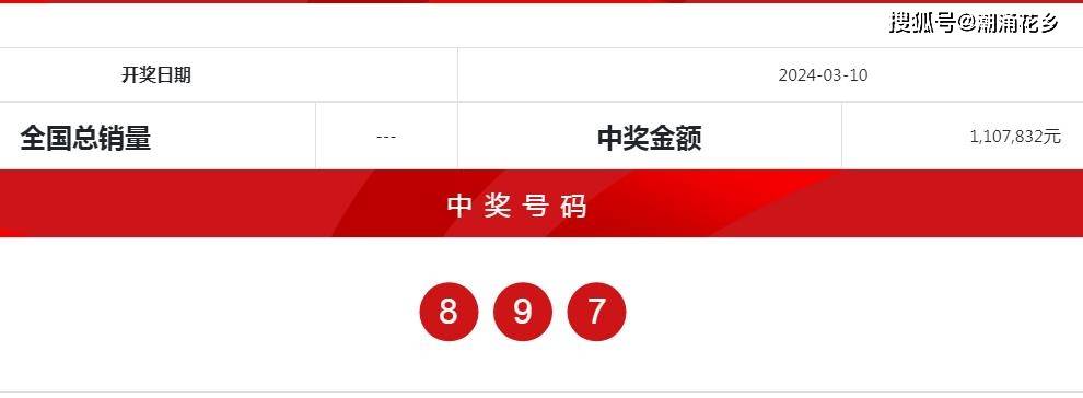 探索王中王開(kāi)獎(jiǎng)的秘密，十記錄網(wǎng)與數(shù)字世界中的77777與88888，揭秘王中王開(kāi)獎(jiǎng)奧秘，數(shù)字世界中的77777與88888 十記錄網(wǎng)深度探索