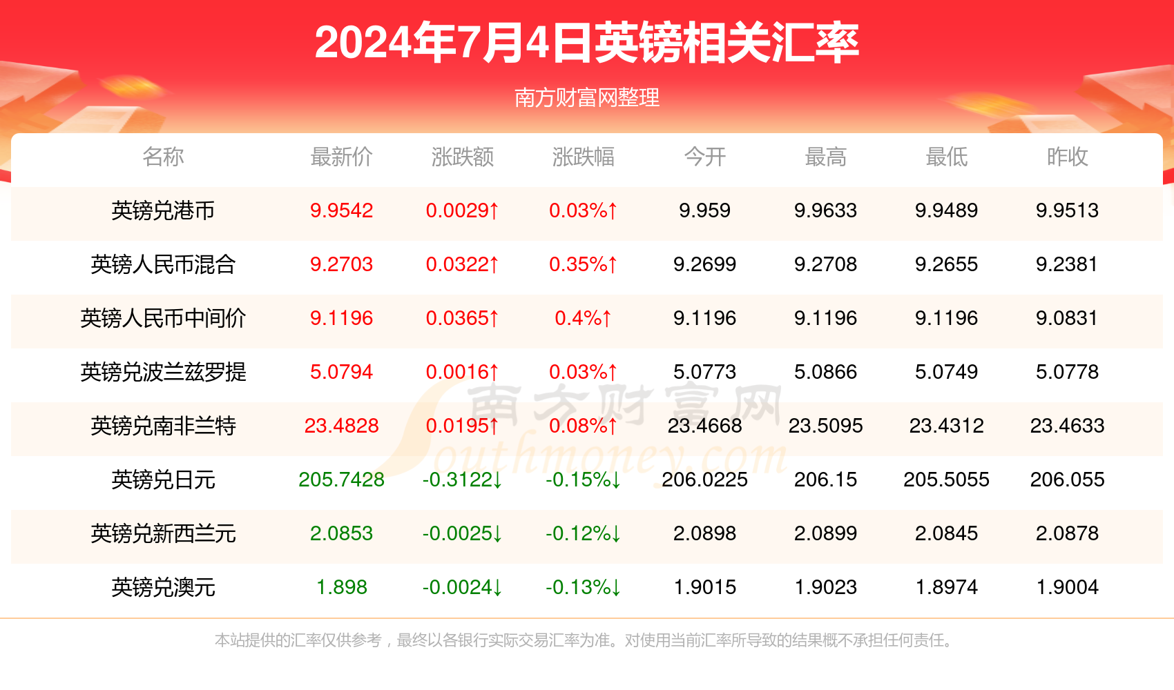 2024年澳門天天開好彩——繁榮與希望共繪美好未來，繁榮與希望共繪未來，澳門天天開好彩的2024年