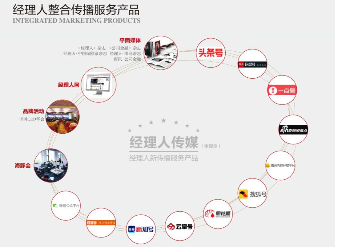 全國新聞媒體發(fā)稿平臺，信息時代的重要橋梁，信息時代的重要橋梁，全國新聞媒體發(fā)稿平臺