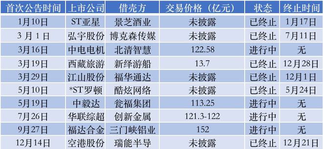 鳳凰網(wǎng)深度報道：最準(zhǔn)一碼一肖100%命中率的成功案例