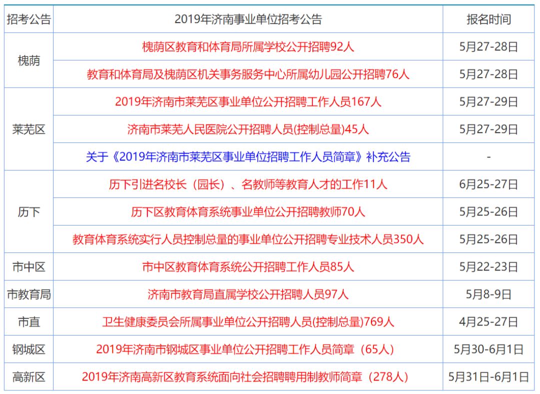 正版香港全年資料大全：教育、醫(yī)療與生活全方位指南