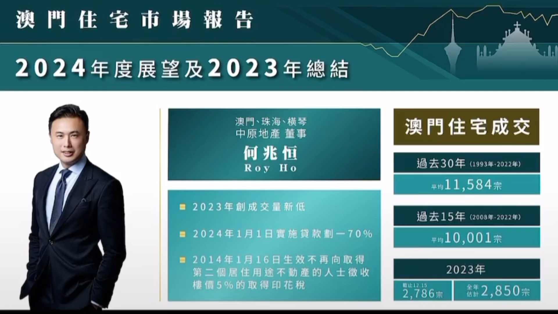 探索未來，2024新澳門正版免費資本車，2024新澳門正版免費資本車，引領(lǐng)未來探索之旅