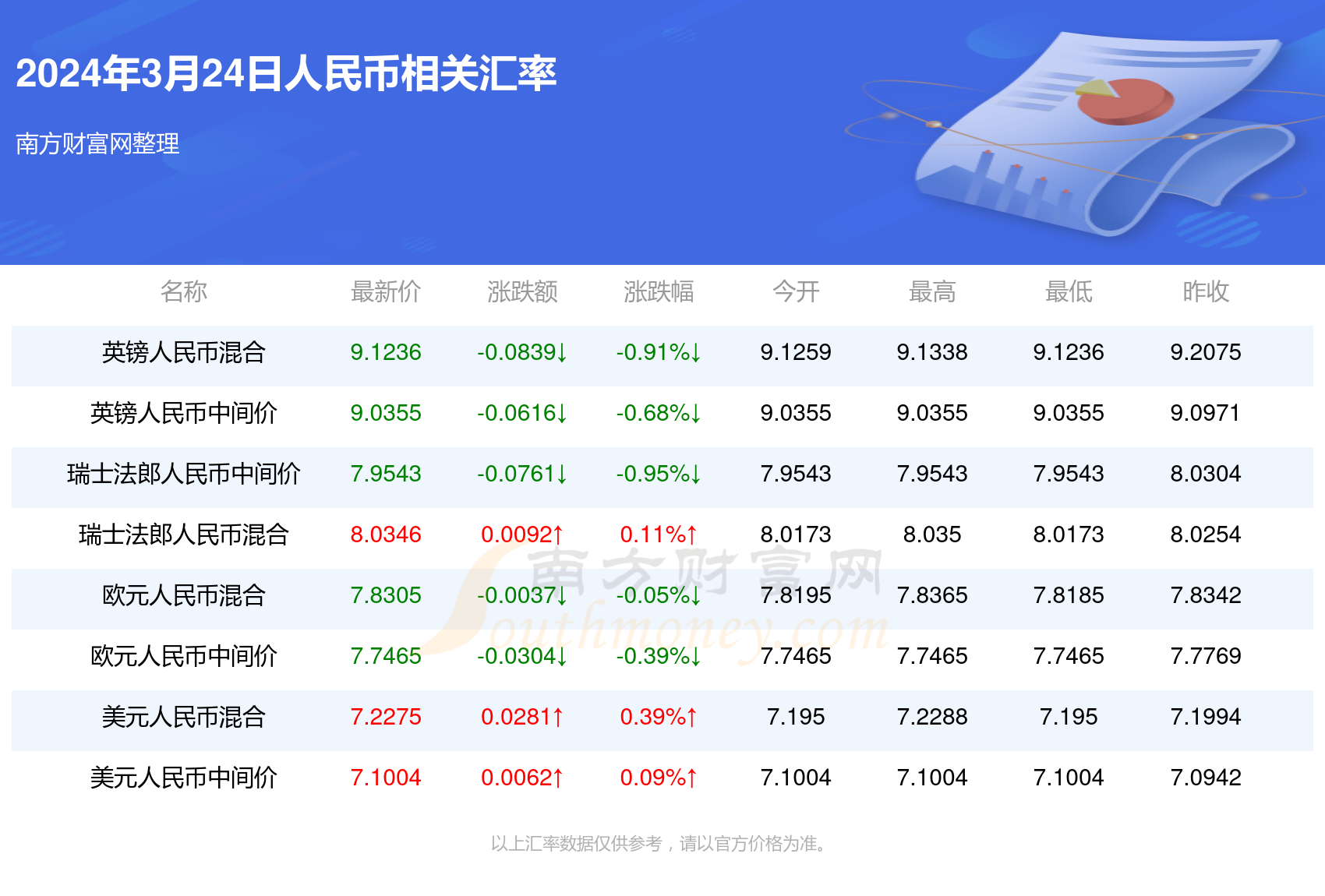 警惕網(wǎng)絡(luò)賭博，新澳門一碼一碼并非真實準確的賭博渠道，警惕網(wǎng)絡(luò)賭博，新澳門一碼一碼并非真實準確的賭博渠道，切勿上當(dāng)受騙！