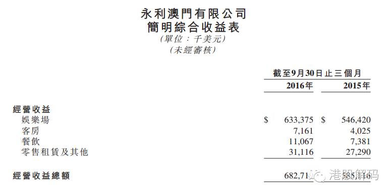 澳門新資料查詢，揭秘?cái)?shù)字背后的故事（4887關(guān)鍵詞解析），澳門新資料查詢深度解析，數(shù)字背后的故事與關(guān)鍵詞4887揭秘
