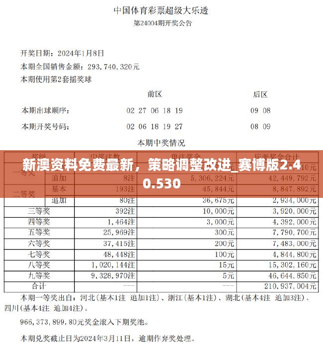 探索未來之門，揭秘2024新澳精準(zhǔn)正版資料的價(jià)值與影響，揭秘未來之門，探索新澳精準(zhǔn)正版資料的價(jià)值與影響