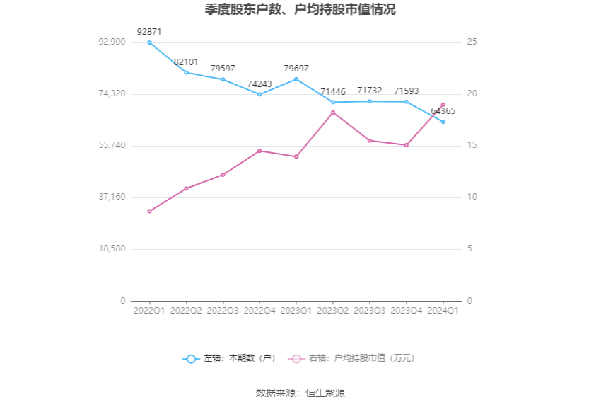 澳門六和彩資料查詢，免費(fèi)獲取2024年最新資訊與數(shù)據(jù)解讀，澳門六和彩資料查詢與最新資訊解讀，警惕犯罪風(fēng)險(xiǎn)，免費(fèi)獲取2024年數(shù)據(jù)解讀