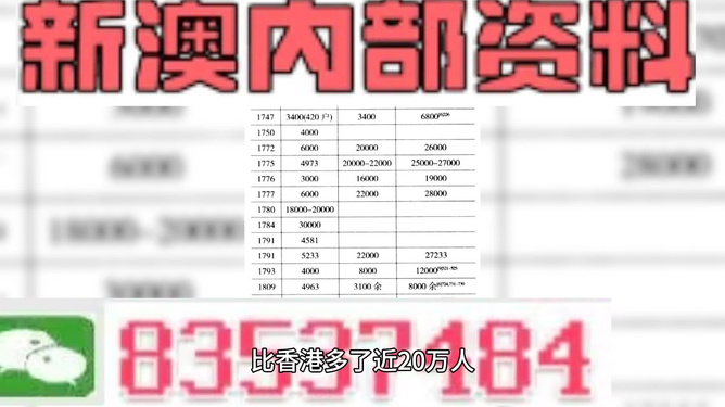 新澳精準(zhǔn)資料免費(fèi)提供，助力個(gè)人與企業(yè)的成功之路，新澳精準(zhǔn)資料免費(fèi)分享，助力個(gè)人與企業(yè)發(fā)展之路