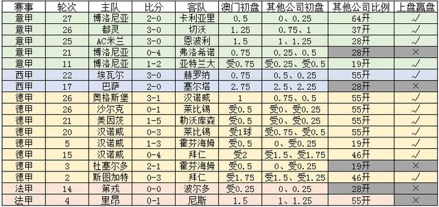 警惕網(wǎng)絡(luò)賭博陷阱，新澳門(mén)一碼一碼并非真實(shí)準(zhǔn)確的賭博渠道，警惕網(wǎng)絡(luò)賭博陷阱，新澳門(mén)一碼一碼并非真實(shí)準(zhǔn)確的賭博渠道，切勿陷入其中。