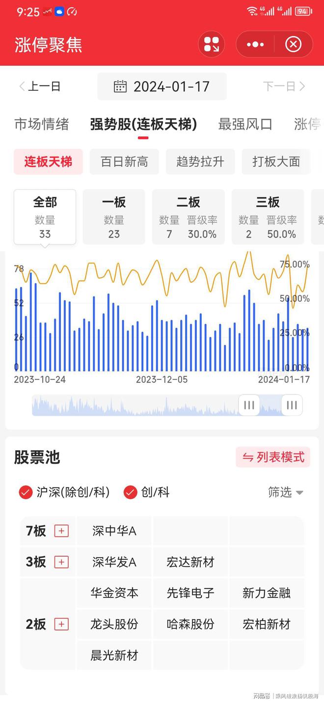 2024天天彩正版資料大全——探索彩票世界的指南，彩票世界探索指南，2024天天彩正版資料大全