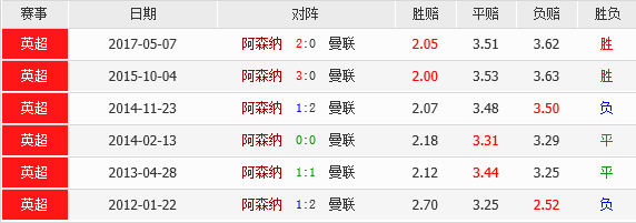 澳門天天彩期期精準(zhǔn)單雙波色，揭秘背后的真相與警示，澳門天天彩期期精準(zhǔn)單雙波色揭秘，真相與警示的警示信號(hào)