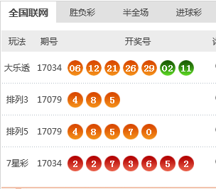 新澳天天開獎(jiǎng)資料大全第1052期詳解，新澳第1052期開獎(jiǎng)資料詳解，天天開獎(jiǎng)資料大全揭秘