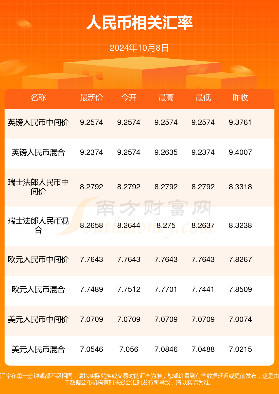 澳門彩票業(yè)的發(fā)展與展望，聚焦最新開獎動態(tài)（2024年），澳門彩票業(yè)最新開獎動態(tài)展望，發(fā)展與未來趨勢（聚焦2024年）