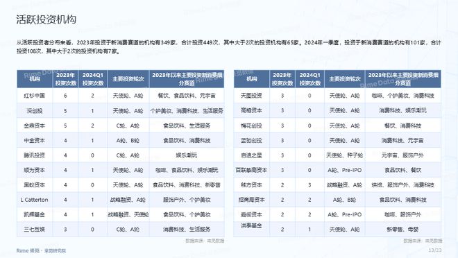 2024全年資料免費(fèi)大全，一站式獲取各類(lèi)資源的指南，2024全年資料免費(fèi)獲取大全，一站式資源指南
