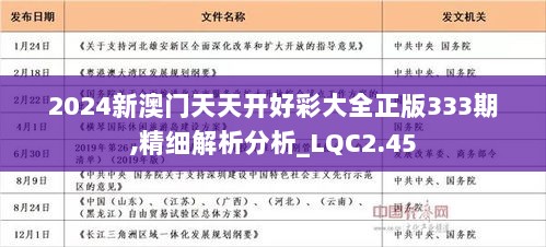 揭秘未來好運(yùn)密碼，2024年天天開好彩資料解析，揭秘未來好運(yùn)密碼，2024年每日運(yùn)勢資料深度解析