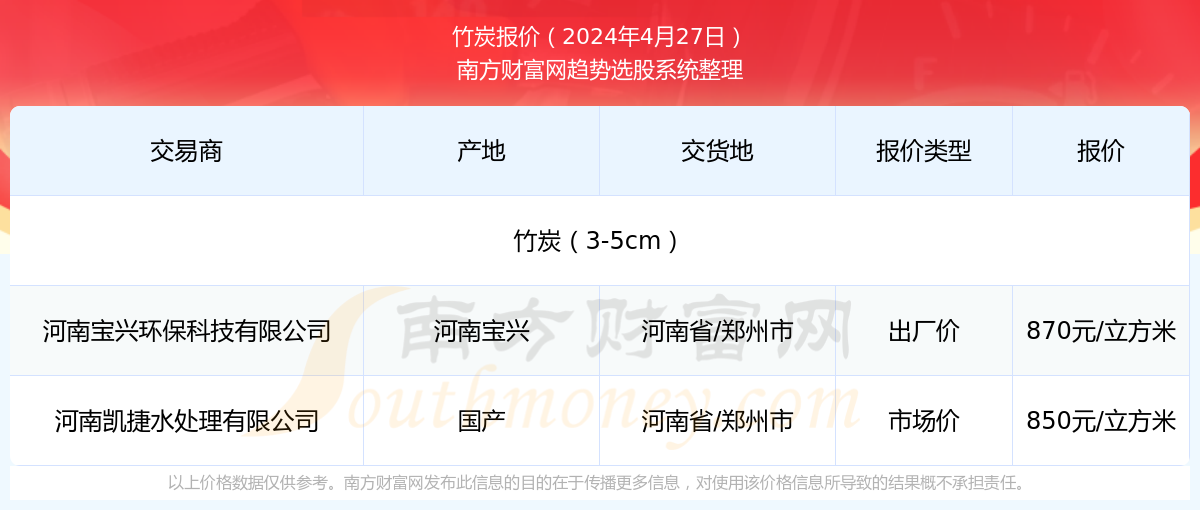yezhonghan 第21頁