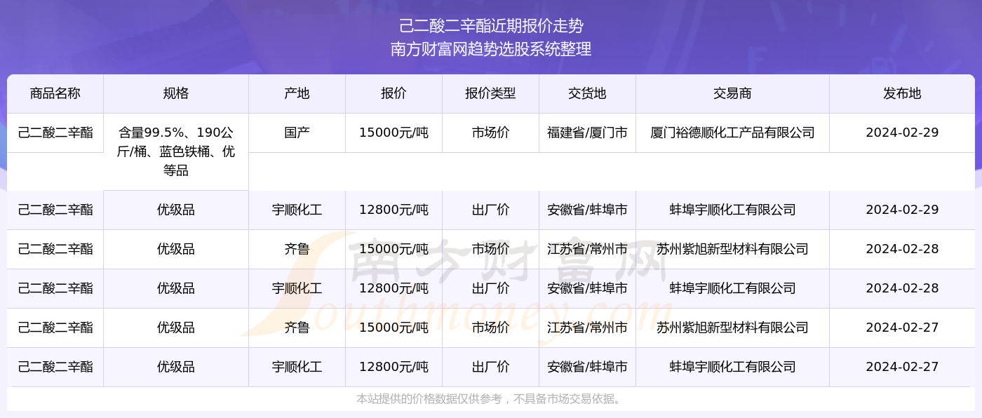 揭秘2024新奧精準(zhǔn)資料免費(fèi)大全第078期，深度解析與前瞻，揭秘2024新奧精準(zhǔn)資料免費(fèi)大全第078期深度解析與前瞻展望