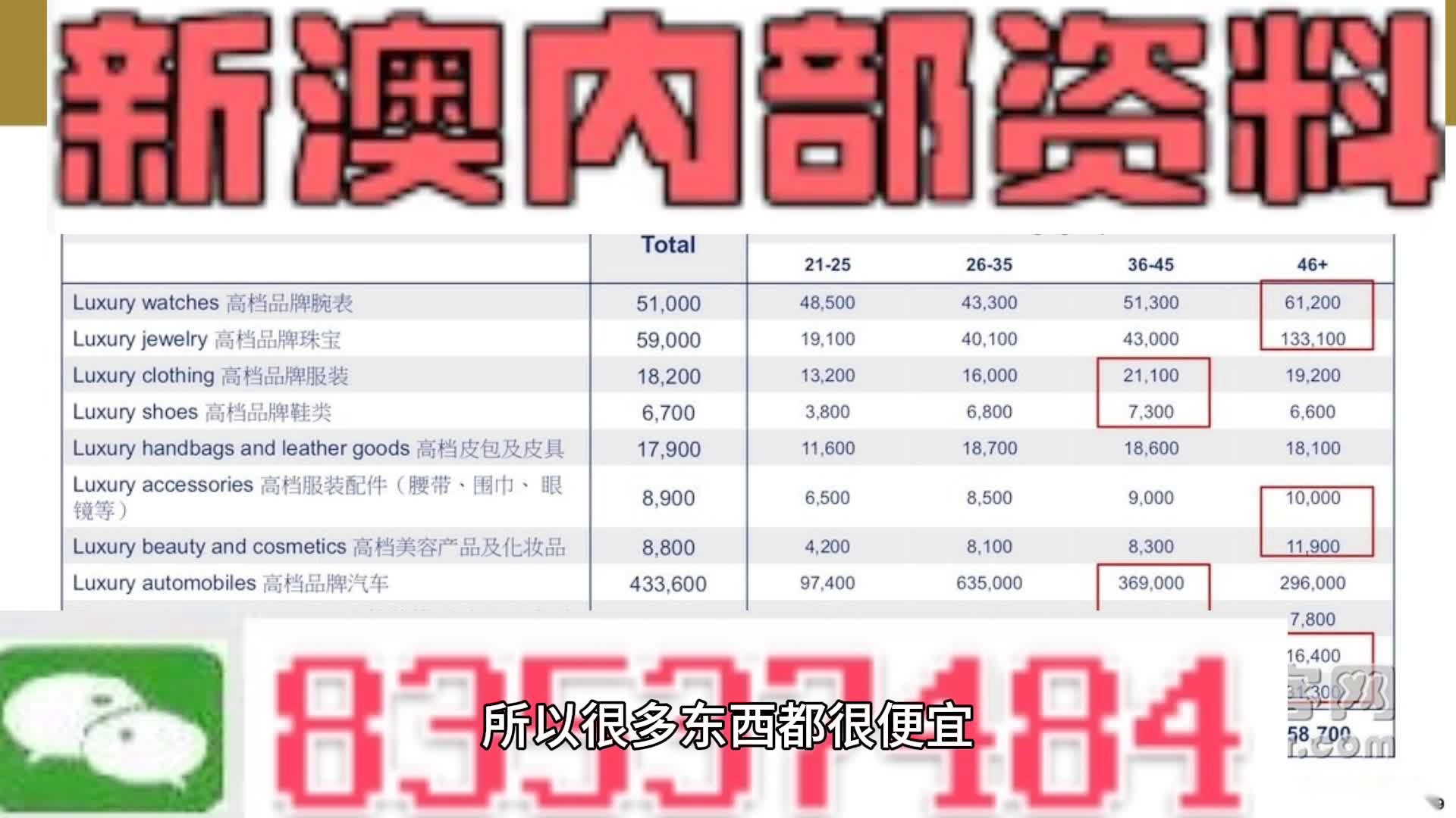 新澳全年免費(fèi)資料大全，探索與收獲，新澳全年免費(fèi)資料大全，探索之旅與收獲的時(shí)刻