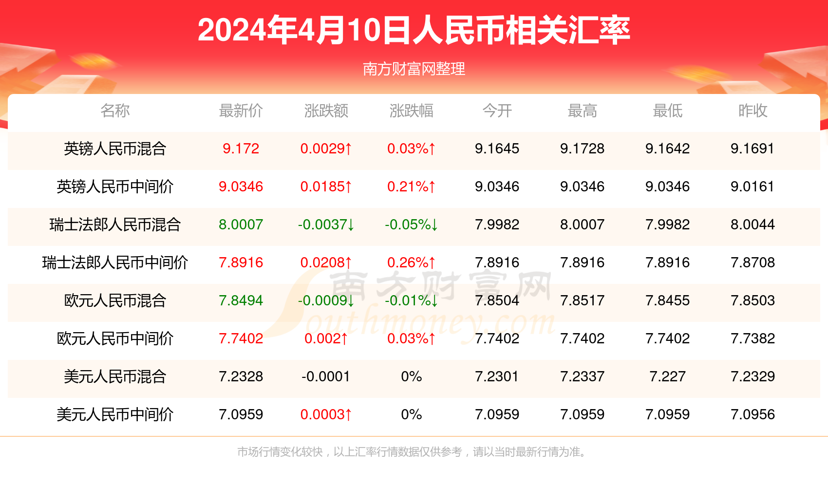 探索澳門最新開獎(jiǎng)，2024年的無限可能，澳門最新開獎(jiǎng)探索，展望2024年的無限可能