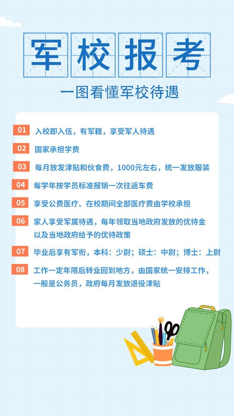 軍校畢業(yè)后分配去向與待遇，探索軍事人才的未來之路，軍校畢業(yè)人才分配去向與待遇揭秘，軍事人才的未來之路探索