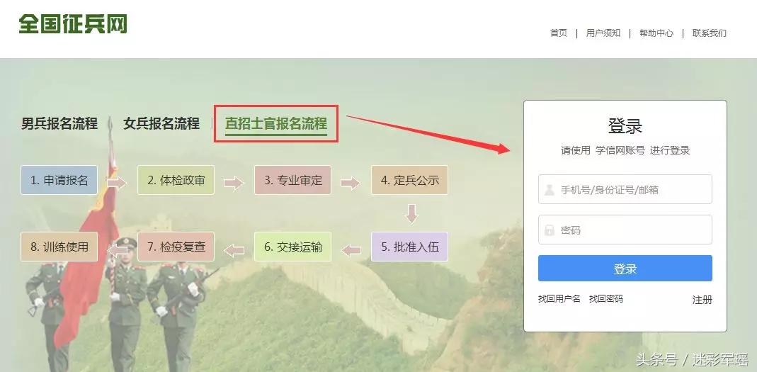 全國(guó)征兵網(wǎng)官方入口，探索征兵工作的數(shù)字化時(shí)代之路，全國(guó)征兵網(wǎng)數(shù)字化探索之路，官方入口引領(lǐng)征兵新篇章