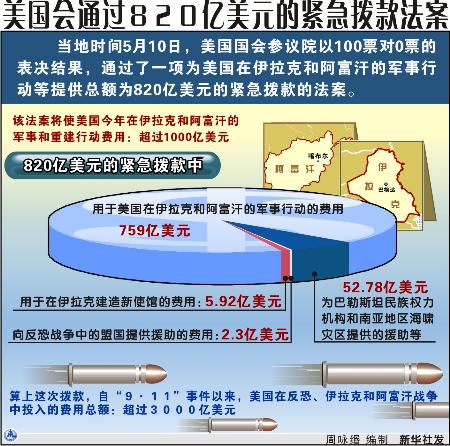 今日國際新聞熱點要聞，今日國際新聞熱點概述