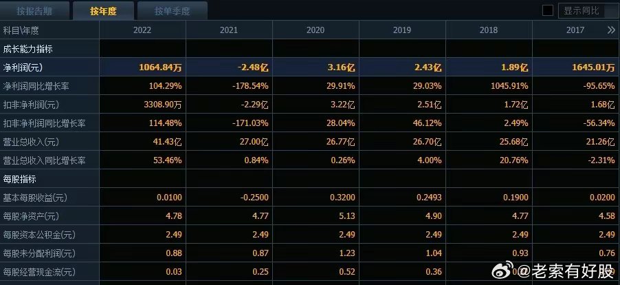 揭秘2024年老澳歷史開獎記錄，揭秘老澳歷史開獎記錄，探尋2024年開獎數(shù)據(jù)背后的故事